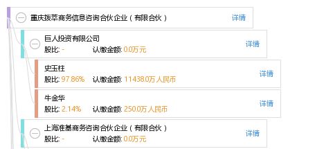 重慶撥萃商務(wù)信息咨詢合伙企業(yè) 有限合伙