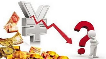 鄞州伯庸智操盤(pán) 聊一聊人民幣貶值 對(duì)股民有何影響